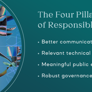 The Four Pillars of Responsible AI
