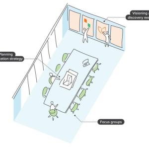 digital drawing of a conference room with people.