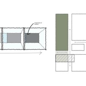 Drawing of rough rooms and the flow from each room to the next.