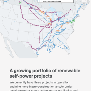A growing portfolio of renewable self-power projects