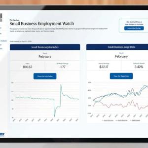 A tablet displaying graphs and "Small Business Employment Watch."