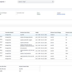 Info graphic screengrab of the SAP program and data for Soy Milk.