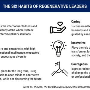 The Six Habits of Regenerative Leaders