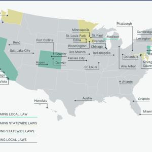 Figure 1 infographic 