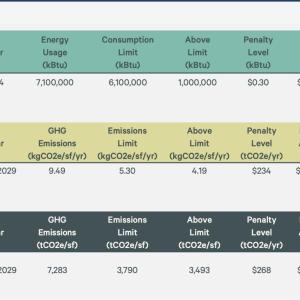 Figure 2 table infographic 