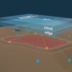 cloud edge infographic