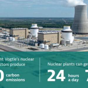 Aerial view of a nuclear power plant. Statistics below it.