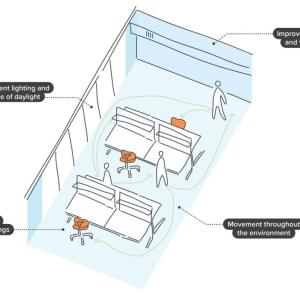 Digital drawing of a shared office space.