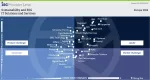 "ISG Provider Lens, Sustainability and ESG IT Solutions and Services" chart