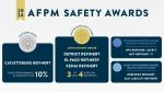 graphic representing the different awards received