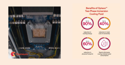 person in data center