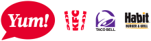 Yum! Brands, KFC, Taco Bell, and Habit Burger Grill logos
