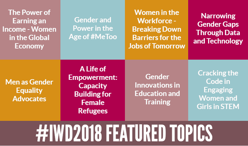 topics related to women empowerment