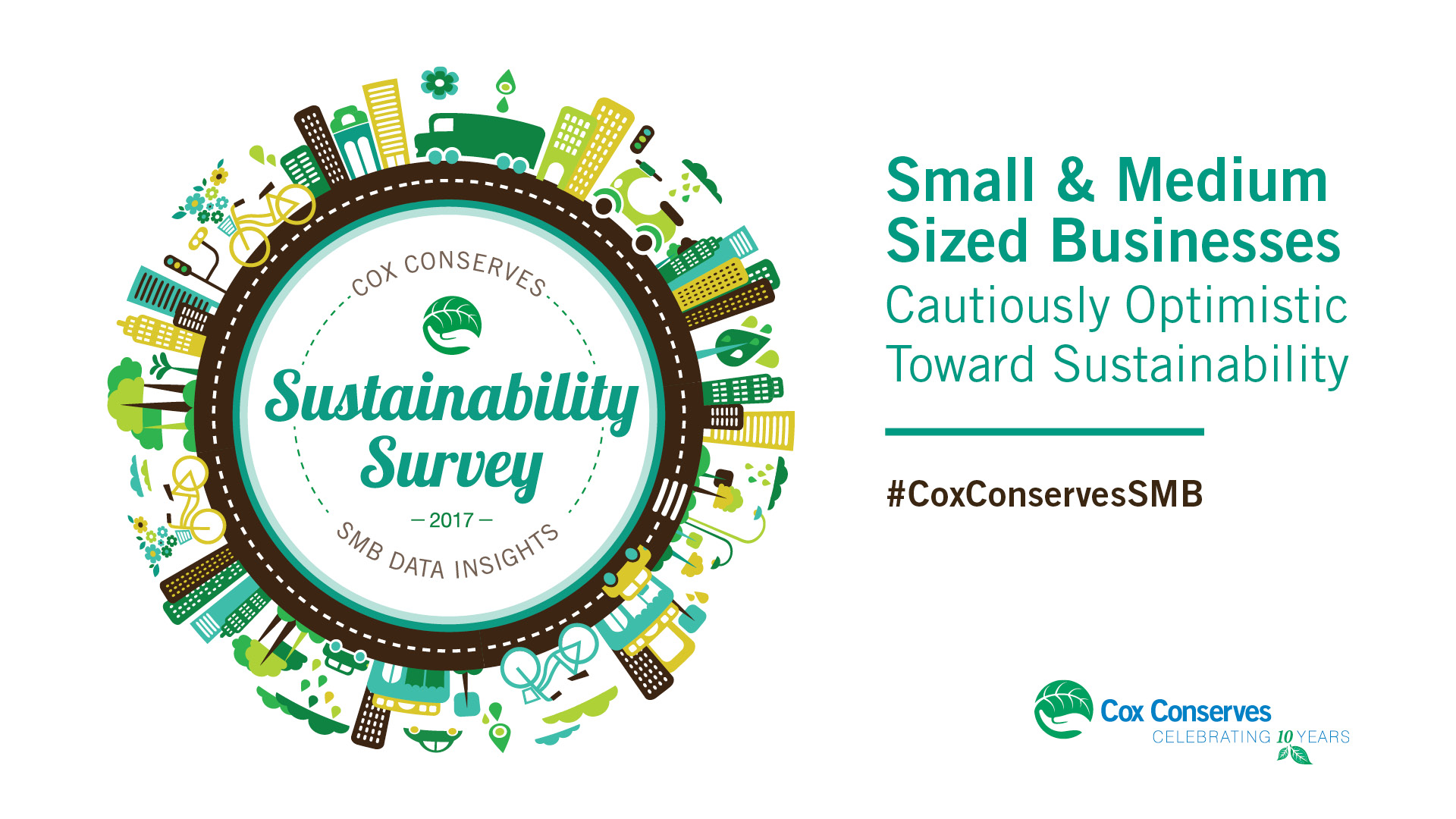 Female SMB Owners Are Leading the Way in Sustainability