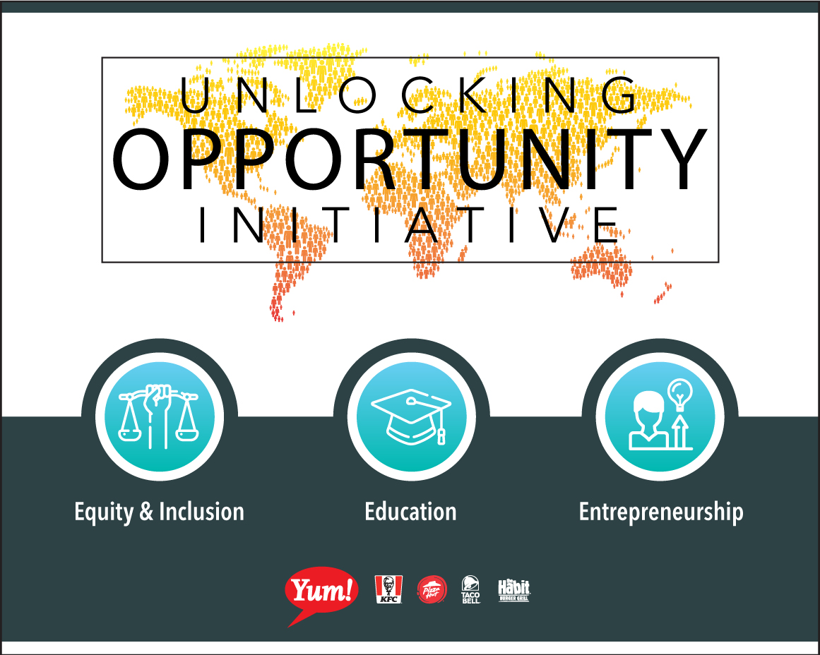 Yum Invests 100 Million To Fight Inequality By Unlocking O