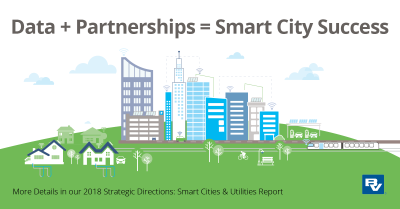 Modern, digital infrastructure is a key component of today’s smart city initiatives