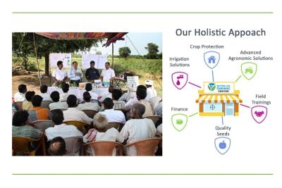 Better Life Farming Info Graphic Details how the initiative supports rural farmers in low to middle income countries.