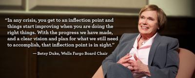 Amid crises and accomplishments, Wells Fargo Chair Betsy Duke has forged a career of firsts, culminating with being named the first female chair of a major U.S. bank.