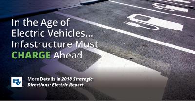 Electric Vehicle Adoption Moving Utilities to Plan for a Zero-Emissions Future