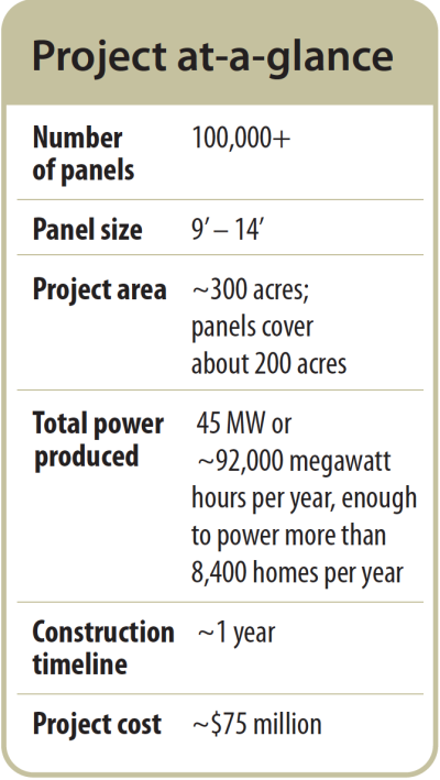Solar Installation To Help Power Flint Hills