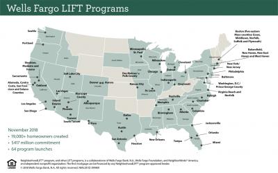 Since February 2012, LIFT programs have helped create nearly 19,000 homeowners in 65 communities.
