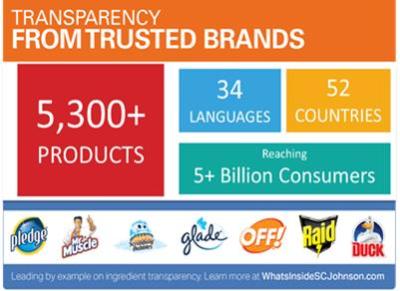 Pan-Asia ingredient transparency initiative