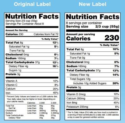 A comparison of the current nutrition label and a new one the FDA proposed.