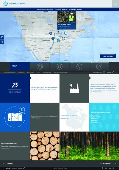 The Paper Trail provides impact estimates for Domtar products across five environmental categories