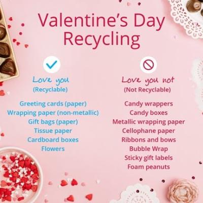 Love Me Nots of Valentine's Day Recycling
