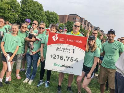 ScottsMiracle-Gro fundraising total as of August 24, 2018