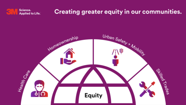 3M: Creating a greater equity logo
