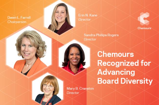 4 women pictured with the text: Chemours Recognized for advancing board diversity