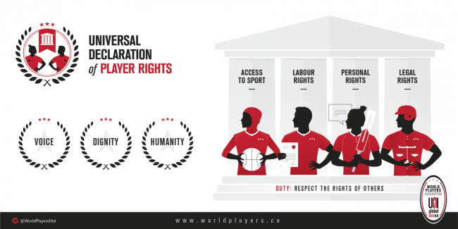 Players' associations and unions from around the world unveil Universal Declaration of Player Rights