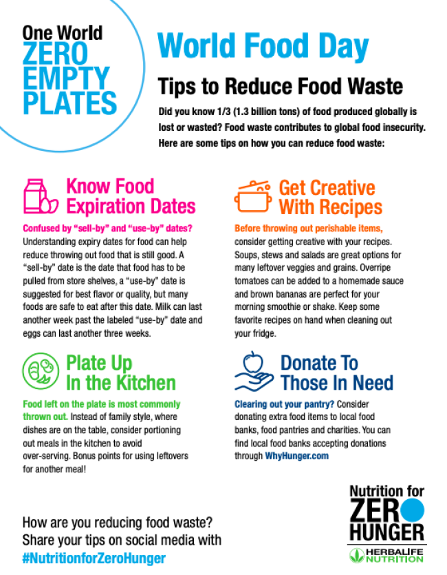 5 Ways To Avoid Food Waste And Help The Planet
