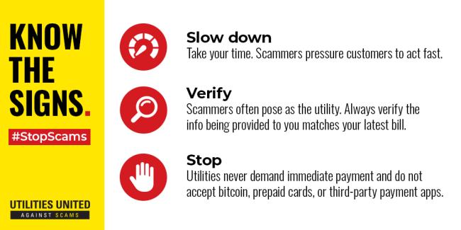 Know the Signs: Slow down, Verify, Stop!
