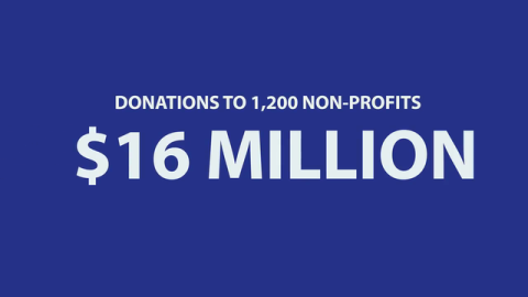 TransCanada Releases 2016 Corporate Social Responsibility Report