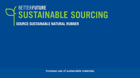 Goodyear Better Future: Sustainable Sourcing