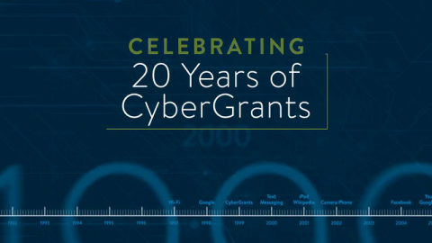 CyberGrants Celebrates 20th Anniversary