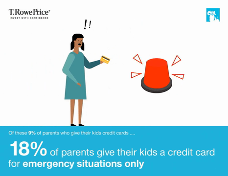 T. Rowe Price: Parents Putting on a Financial Façade Are More Reluctant to Discuss Money With Their Kids 