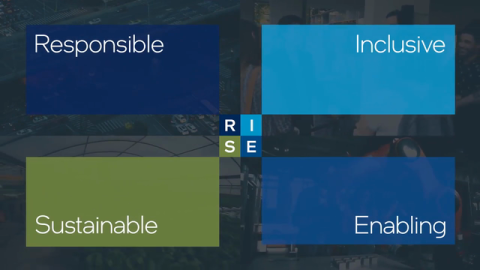 Intel: Instigating Meaningful Change With Global Impact