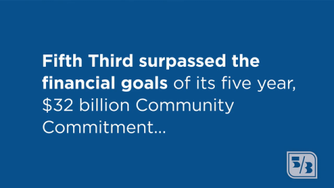 From the Fifth Third Bancorp 2020 ESG Report: An ESG Actions Video 