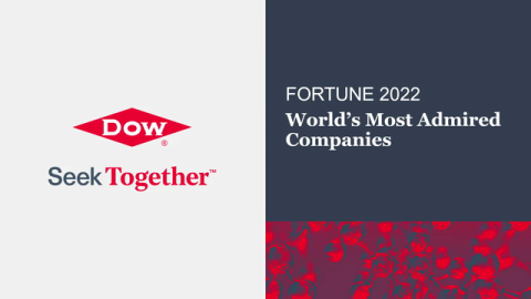 Dow Named One of the World's Most Admired Companies by FORTUNE
