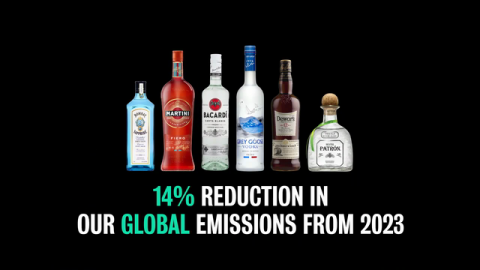 Bacardi® Rum Cuts Greenhouse Gas Emissions by 50%   