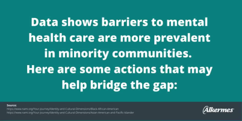 Alkermes Reflects During National Minority Mental Health Month