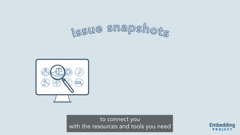New Issue Snapshots Tool Helps You Explore and Understand Key Sustainability Issues 