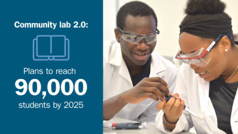 The Biogen Foundation and Community Lab Celebrates 20 Years of Serving Our Communities