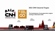 CNH Industrial Named An Industry Leader in Sustainability 