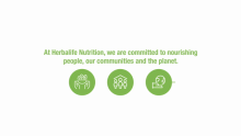 Herbalife Nutrition's Global Responsibility Journey: Committing to 50 Million Positive Impacts Campaign: Corporate Social Responsibility