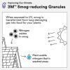 • Improving Our Climate 3M' Smog-reducing Granules When exposed to UV, smog is transformed from lung damaging gas into food for your plants Nitrogen oxides in smog Plant usable nitrogen that is washed away
