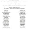 list of VMware leaders of the CRN channel list 